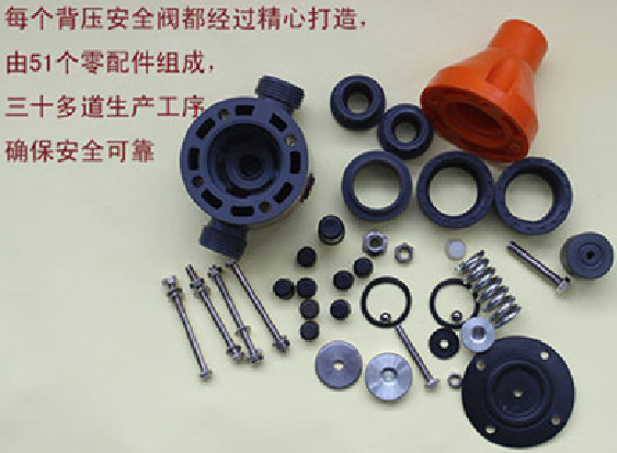 CPVC安全閥配件說明