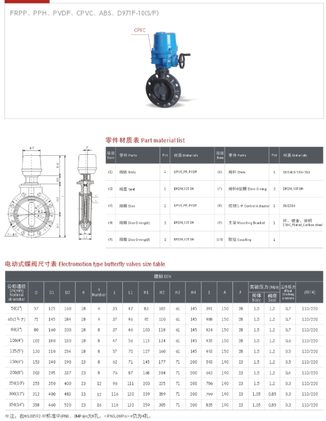 電動(dòng)PVDF蝶閥尺寸